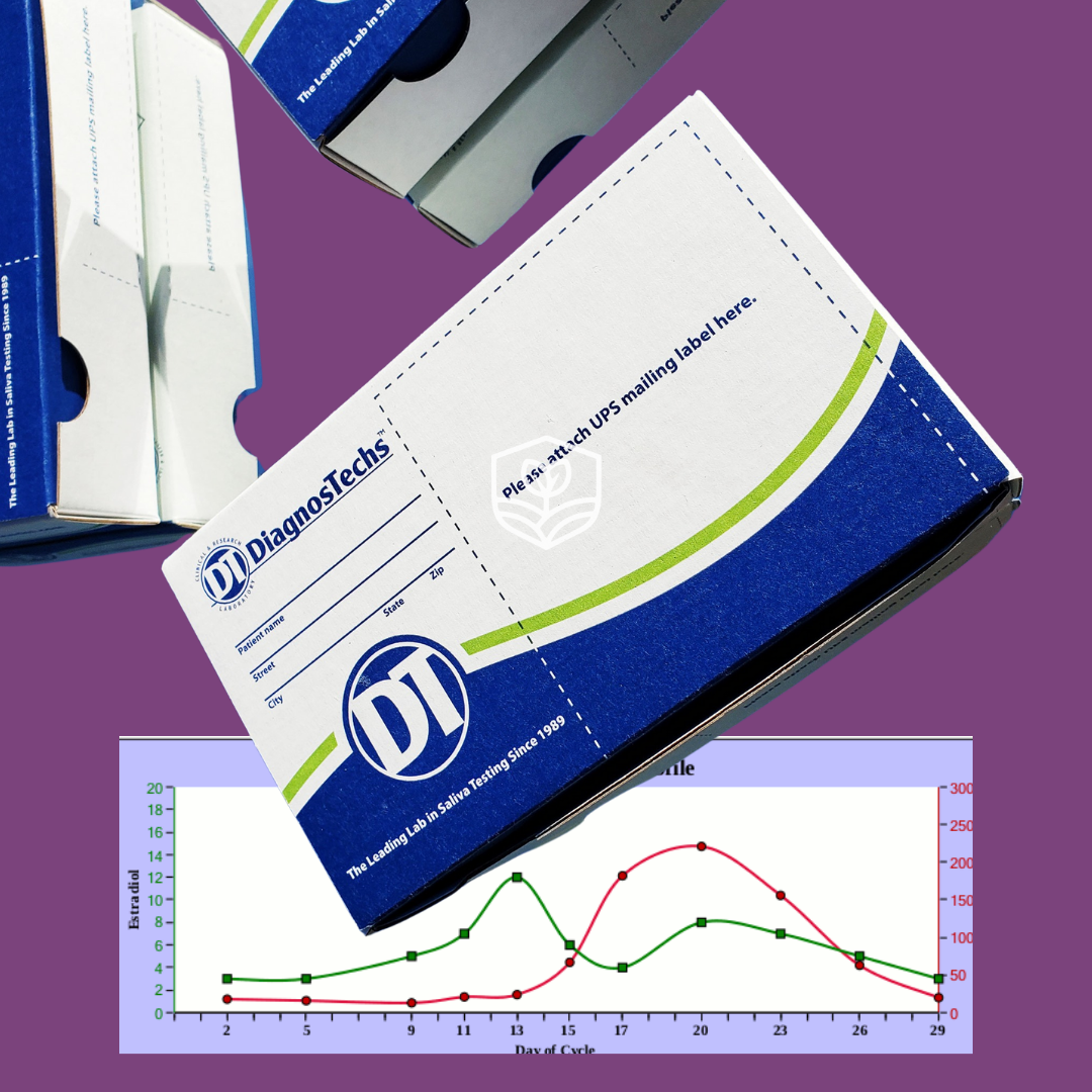 expanded Female Hormone Panel (eFHP)