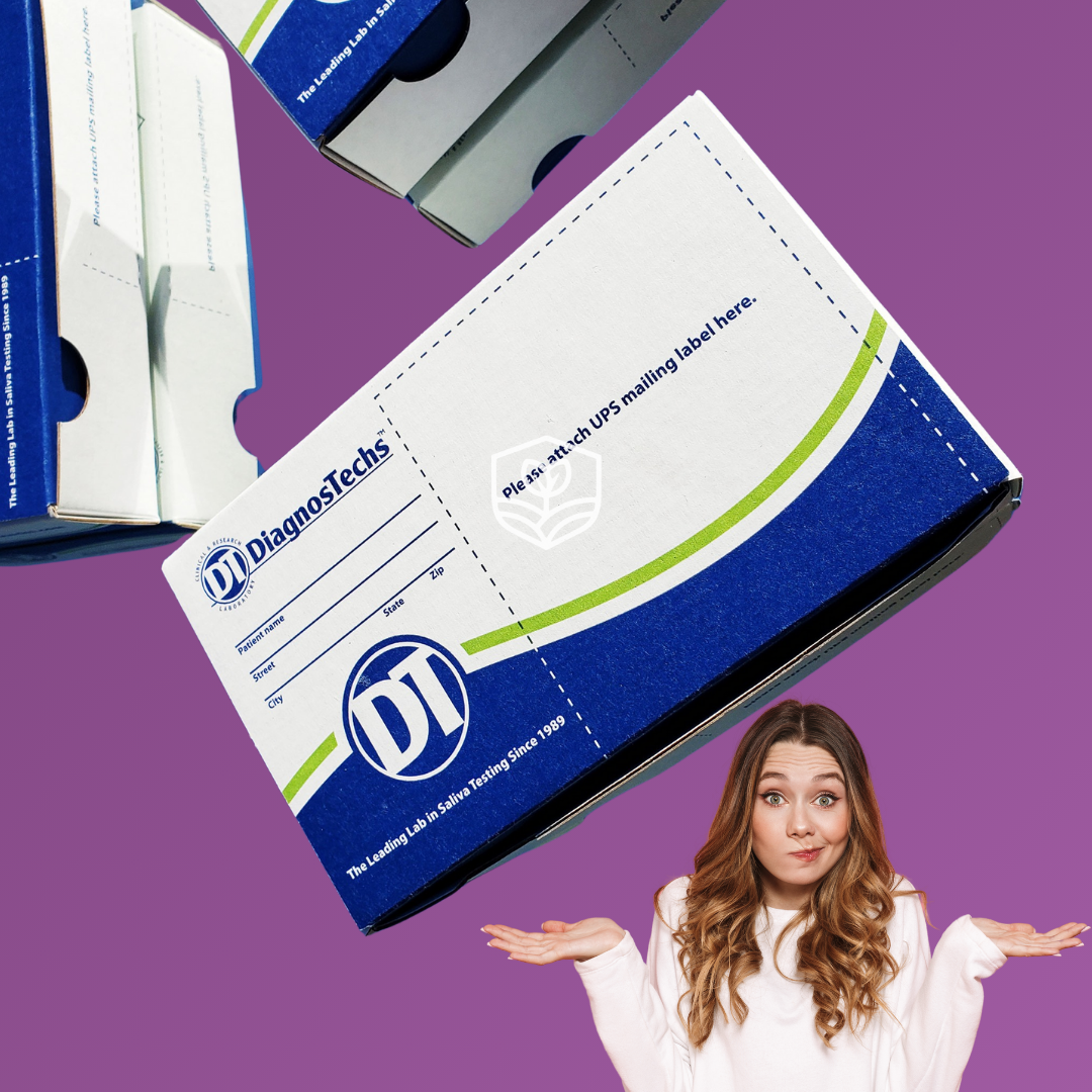 expanded Peri-Menopausal Panel (ePeriM)