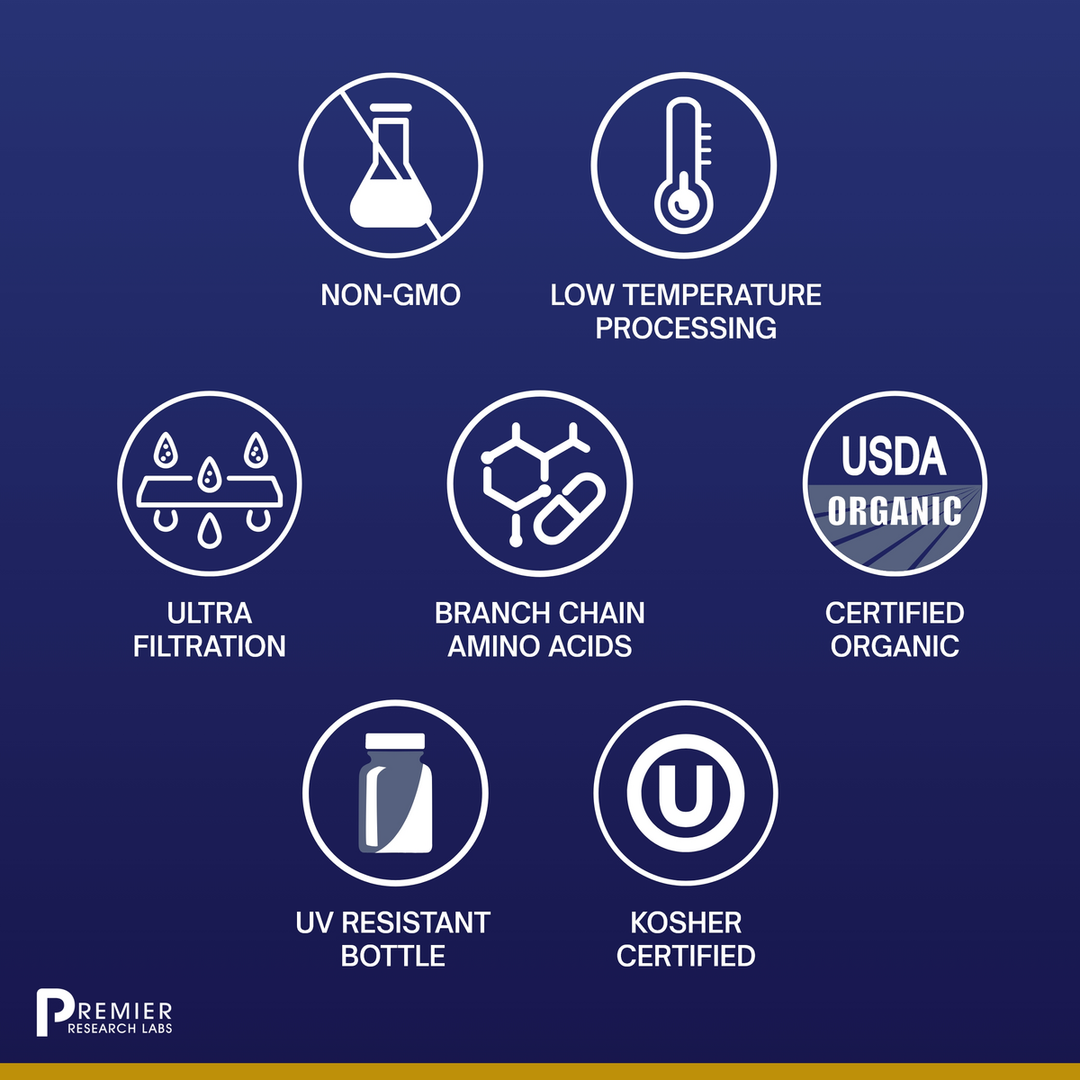Whey Protein, Premier
