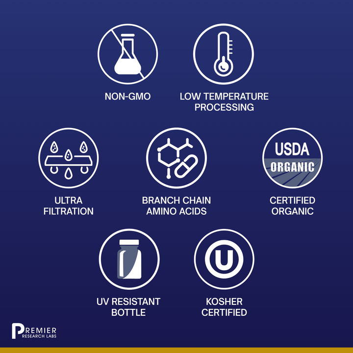 Whey Protein, Premier