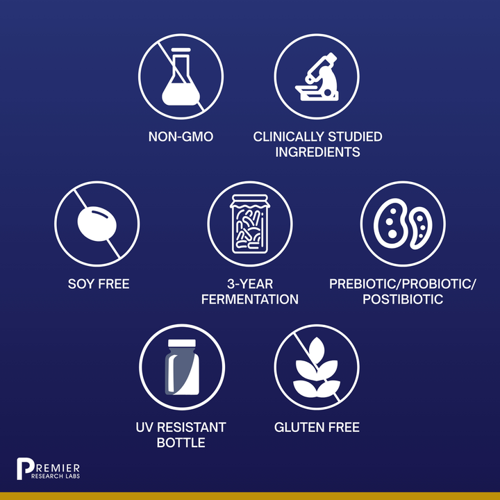 Premier Probiotic (30 Softgels)
