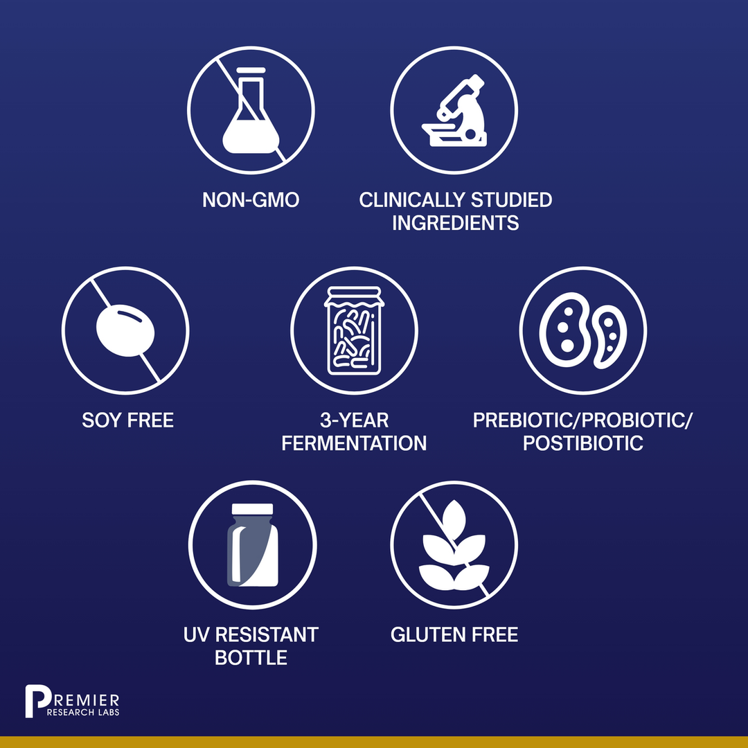 Premier Probiotic (60 Softgels)