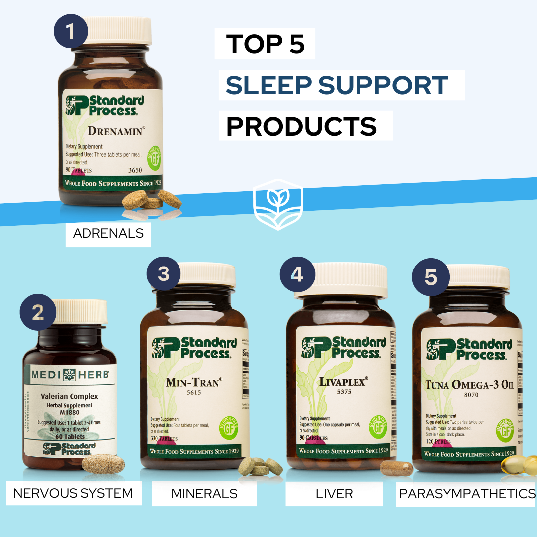Sleep Support – Natural Health Improvement Center