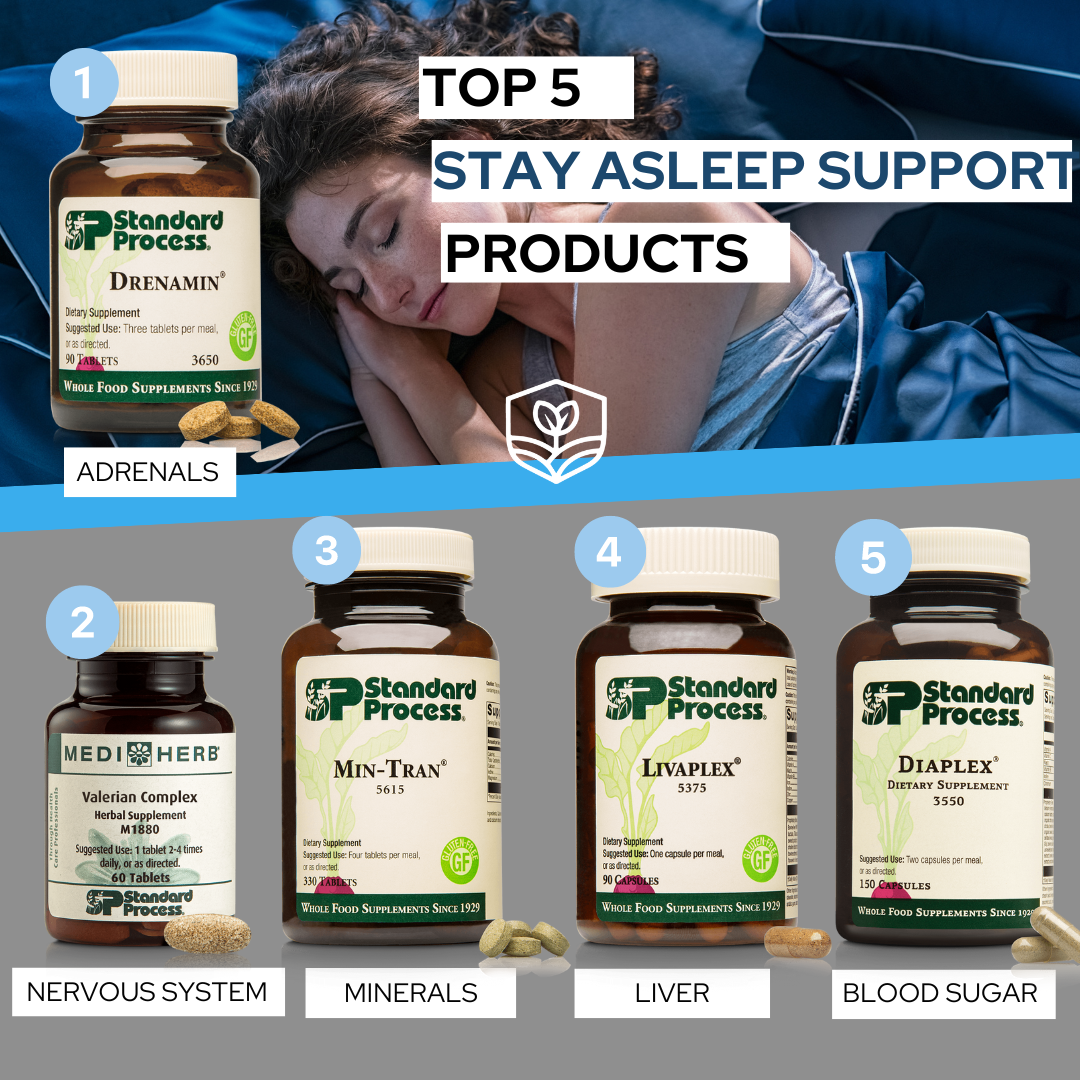 Stay Asleep Top 4 Products.png__PID:5eb17ab5-bae3-4a08-ae5c-e9723e45e79e