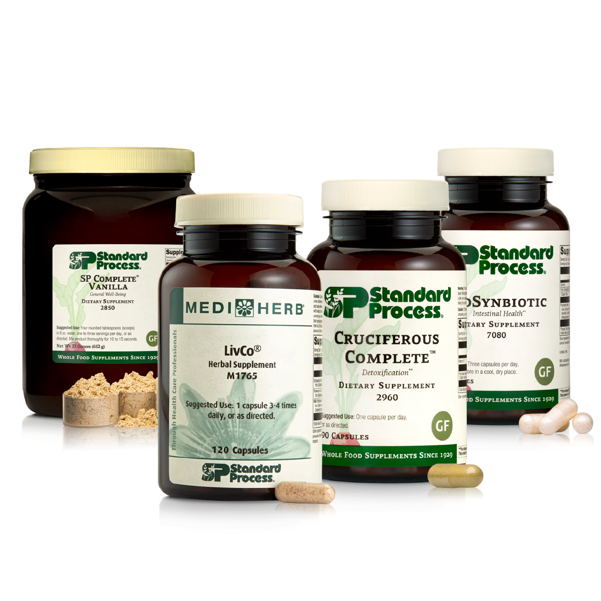 Healthy Estrogen Metabolism Support Bundle – Natural Health Improvement ...